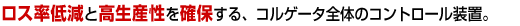 XጸƍYmۂARQ[^Ŝ̃Rg[uB