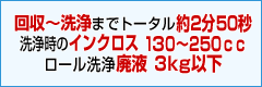 `܂Ńg[^250bA򎞂̃CNX 130`250ccA[pt 3kgȉ
